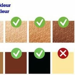 Braun Silk-expert Pro Silk?expert Pro 3 PL3111 Nieuwste Generatie IPL Ontharing, Zichtbare Ontharing, Wit En Lila -Philips winkel 550x246 15