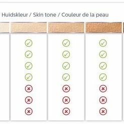 Philips Lumea Comfort SC1982/00 - IPL Lichtontharing -Philips winkel 550x248