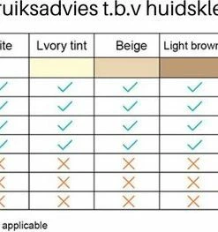 Dyla IPL Ontharingsapparaat Hair Removal - Pijnloze Haar Verwijderaar - Lichtontharing - 999.999 Flitsen - Zwart -Philips winkel 550x263 1