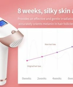 Merkloos Ontharingsapparaat Voor Vrouwen & Mannen ,Duurzame Nud Pijnloze Ontharing 11 Merkloos Ontharingsapparaat Voor Vrouwen & Mannen ,Duurzame Nud Pijnloze Ontharing -Philips winkel 550x340 3