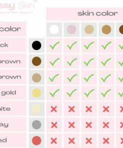 Glossy Skin IPL PRO Set - IPL Ontharingsapparaat - IPL Laser Ontharing - IPL Lichtontharing -Philips winkel 550x464