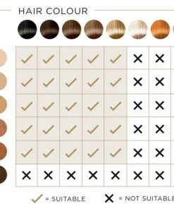 SmoothSkin Pure Fit - IPL Lichtontharing - Zwart -Philips winkel 550x470 2