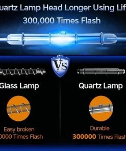 2-in-1 Lichtontharingsapparaat Lescolton ? IPL - Quartz Lamp - 700.000 Flitsen - Permanente Haarverwijdering - Laser Ontharingsapparaat - Permanente Haarverwijdering -Philips winkel 550x485 3