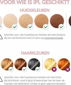 P'eau Hairremoval Peau Premium Ontharingsapparaat - IPL Ontharing Laser - Rosé -Philips winkel 550x487 2