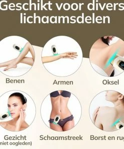 REVALL IPL Ontharingsapparaat - Lichtontharing - Laser - Pijnloos - Incl. Beschermbril - Premium -Philips winkel 550x494