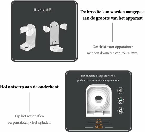 Colorful Sun? Scheermeshouder - Gezichtsborstelhouder - Wit - 1 Stuk - Gratis Tandpasta Knijper - Muurhouder - Zelfklevend - Zonder Boren - Badkamer Accessoires - Wandhouder - Gezichtsreinigingsborstels - Douche - Accessoires Voor Ontharingsapparaten 3 Colorful Sun? Scheermeshouder - Gezichtsborstelhouder - Wit - 1 Stuk - Gratis Tandpasta Knijper - Muurhouder - Zelfklevend - Zonder Boren - Badkamer Accessoires - Wandhouder - Gezichtsreinigingsborstels - Douche - Accessoires Voor Ontharingsapparaten - Afbeelding 3