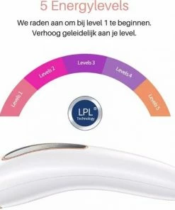 Dyla IPL Ontharingsapparaat Hair Removal - Pijnloze Haar Verwijderaar - Lichtontharing - 999.999 Flitsen - Wit -Philips winkel 550x504 1