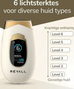 REVALL IPL Ontharingsapparaat - Lichtontharing - Laser - Pijnloos - Incl. Beschermbril - Premium -Philips winkel 550x507 1
