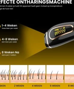 F Femmez Femmezz IPL Ontharingsapparaat - Laser En Lichtontharing - Ontharing - Inclusief GRATIS Beschermbril, Scheermes En Aloe Vera Gel 12 F Femmez Femmezz IPL Ontharingsapparaat - Laser En Lichtontharing - Ontharing - Inclusief GRATIS Beschermbril, Scheermes En Aloe Vera Gel -Philips winkel 550x518 2