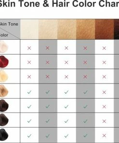 Merkloos Ontharingsapparaat Voor Vrouwen & Mannen ,IPL-ontharingsapparaat ,Veilige En Zachte Ontharing -Philips winkel 550x519 5