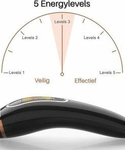 Dyla IPL Ontharingsapparaat Hair Removal - Pijnloze Haar Verwijderaar - Lichtontharing - 999.999 Flitsen - Zwart -Philips winkel 550x527 1