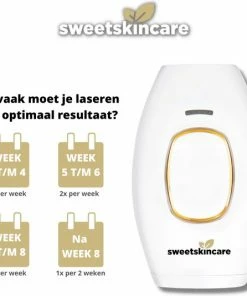 Sweetskincare - IPL Ontharingsapparaat - Ontharing - Laser - Epileerapparaat Dames - 600.000 Flitsen - Pijnloos -Philips winkel 550x534 4