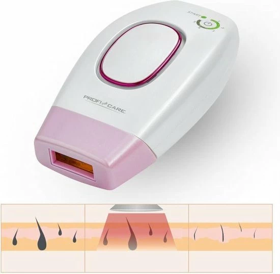 ProfiCare PC-IPL 3024 Pink White ProfiCare PC-IPL 3024 Pink White -Philips winkel 550x537 11