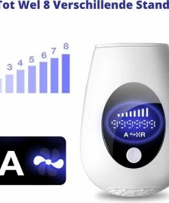 Supremium IPL Ontharingsapparaat - IPL Ontharing - IPL Lichtontharing - IPL Ontharingsapparaat - Ontharing Laser - IPL Laser - Laser Ontharing - 900.000 Flitsen + Gratis Zonnebril & Scheermes -Philips winkel 550x545 30