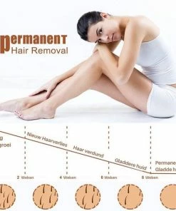 Dyla IPL Ontharingsapparaat Hair Removal - Pijnloze Haar Verwijderaar - Lichtontharing - 999.999 Flitsen - Zwart -Philips winkel 550x547 5