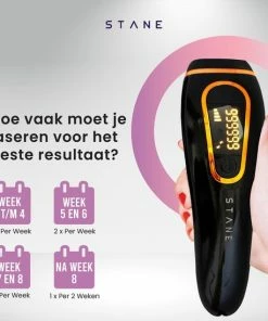 IPL Ontharingsapparaat - IPL Ontharing - 2 Jaar Garantie - Veilig Gecertificeerd - Stane® -Philips winkel 550x549