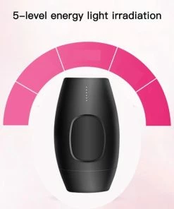 Merkloos IPL Ontharingsapparaat | Zwart | Compact | Permanente Ontharing | Ontharingsapparaat | Voor Mannen & Vrouwen -Philips winkel 550x550 1025