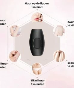 Merkloos IPL Ontharingsapparaat | Zwart | Compact | Permanente Ontharing | Ontharingsapparaat | Voor Mannen & Vrouwen -Philips winkel 550x550 1026
