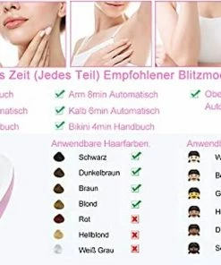 IPL Apparaten Ontharingsapparaat Met Lichtpulsen, 999,999 Ontharingsapparaat -Philips winkel 550x550 1093