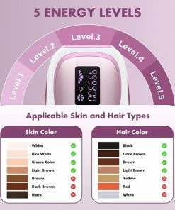 Merkloos IPL Apparaten Ontharingsapparaat Met Lichtpulsen Vrouwen En Mannen -Philips winkel 550x550 1198