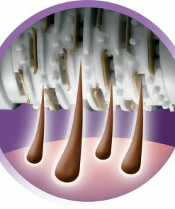 Remington EP7300 3-in1 Epilator 18 Remington EP7300 3-in1 Epilator -Philips winkel 550x550 1236
