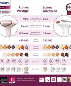 Philips Lumea Advanced BRI922/00 - IPL Lichtontharing 45 Philips Lumea Advanced BRI922/00 - IPL Lichtontharing -Philips winkel 550x550 196