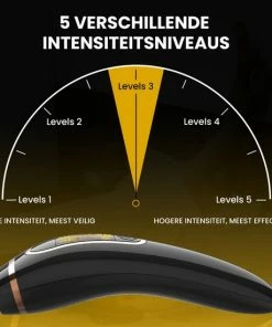 F Femmez Femmezz IPL Ontharingsapparaat - Laser En Lichtontharing - Ontharing - Inclusief GRATIS Beschermbril, Scheermes En Aloe Vera Gel 11 F Femmez Femmezz IPL Ontharingsapparaat - Laser En Lichtontharing - Ontharing - Inclusief GRATIS Beschermbril, Scheermes En Aloe Vera Gel -Philips winkel 550x550 246