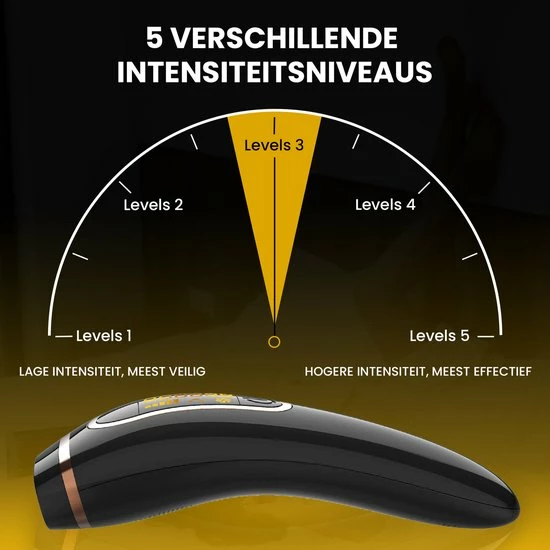 F Femmez Femmezz IPL Ontharingsapparaat - Laser En Lichtontharing - Ontharing - Inclusief GRATIS Beschermbril, Scheermes En Aloe Vera Gel 4 F Femmez Femmezz IPL Ontharingsapparaat - Laser En Lichtontharing - Ontharing - Inclusief GRATIS Beschermbril, Scheermes En Aloe Vera Gel - Afbeelding 4