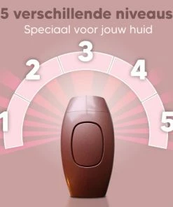 Humanic? Laser Ontharingsapparaat - Stijlvol & Pijnloos Ontharing - IPL Lichtontharing - 5 Standen 13 Humanic? Laser Ontharingsapparaat - Stijlvol & Pijnloos Ontharing - IPL Lichtontharing - 5 Standen -Philips winkel 550x550 302