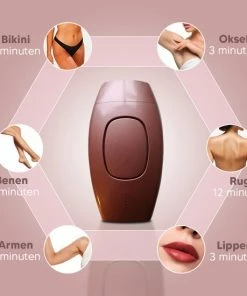 Humanic? Laser Ontharingsapparaat - Stijlvol & Pijnloos Ontharing - IPL Lichtontharing - 5 Standen 16 Humanic? Laser Ontharingsapparaat - Stijlvol & Pijnloos Ontharing - IPL Lichtontharing - 5 Standen -Philips winkel 550x550 305