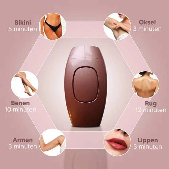 Humanic? Laser Ontharingsapparaat - Stijlvol & Pijnloos Ontharing - IPL Lichtontharing - 5 Standen 8 Humanic? Laser Ontharingsapparaat - Stijlvol & Pijnloos Ontharing - IPL Lichtontharing - 5 Standen - Afbeelding 8