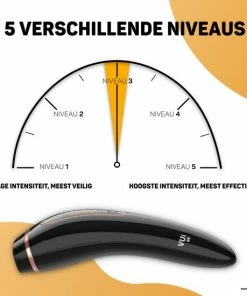 Vulpes Goods Vulpes Beauty? IPL Laser Ontharingsapparaat - Lichtontharing - Laser Ontharing - Pijnloos & Permanent Ontharen - Incl. GRATIS Veiligheidsbril, Scheermes En Opbergtas - PRO Versie -Philips winkel 550x550 310