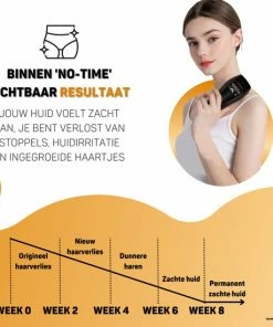 Vulpes Goods Vulpes Beauty? IPL Laser Ontharingsapparaat - Lichtontharing - Laser Ontharing - Pijnloos & Permanent Ontharen - Incl. GRATIS Veiligheidsbril, Scheermes En Opbergtas - PRO Versie -Philips winkel 550x550 311