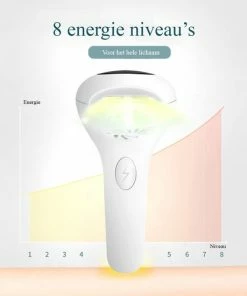 Flowfull IPL Ontharingsapparaat ? Laser Ontharing Met Beschermbril En Scheermesje - 900000 Flitsen - Pijnloos - Nederlandse Handleiding - Wit -Philips winkel 550x550 319