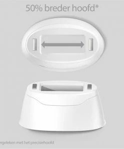 Braun Silk Expert Pro 5 PL5115 - IPL Lichtontharingsapparaat Voor Mannen -Philips winkel 550x550 419