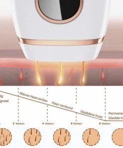 Dyla IPL Ontharingsapparaat Hair Removal - Pijnloze Haar Verwijderaar - Lichtontharing - 999.999 Flitsen - Wit -Philips winkel 550x550 449