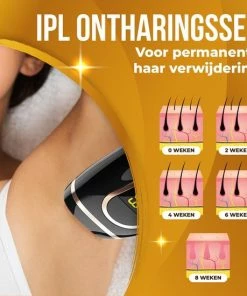 Beautyloves® IPL Ontharingsapparaat - IPL Ontharing - IPL Laserontharing - IPL Lichtontharing - Permanent Ontharen - Inclusief Veiligheidsbril En Scheermesje -Philips winkel 550x550 644