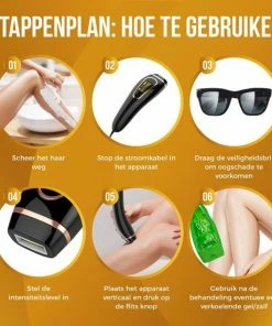 Beautyloves® IPL Ontharingsapparaat - IPL Ontharing - IPL Laserontharing - IPL Lichtontharing - Permanent Ontharen - Inclusief Veiligheidsbril En Scheermesje -Philips winkel 550x550 646