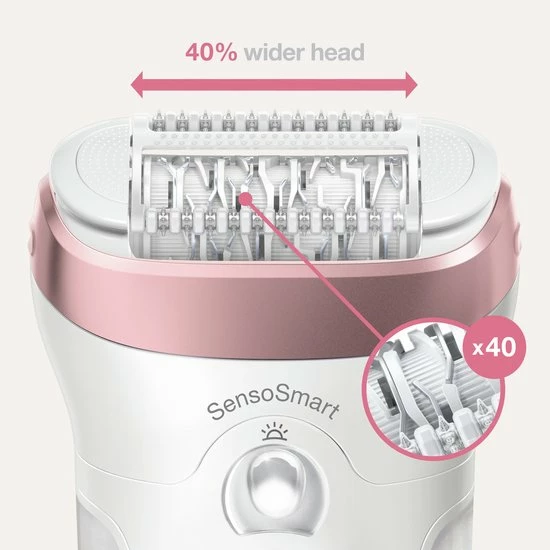 Braun Silk-épil 9-725 - Epilator Voor Langdurige Ontharing - Wit/Roségoud 4 Braun Silk-épil 9-725 - Epilator Voor Langdurige Ontharing - Wit/Roségoud - Afbeelding 4