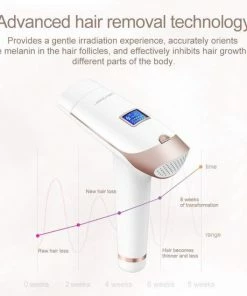 Merkloos IPL Hair Removal - Laser Ontharingsapparaat Met Acne Lamp - Professional Painless Hair Removal System (T009i) -Philips winkel 550x550 745