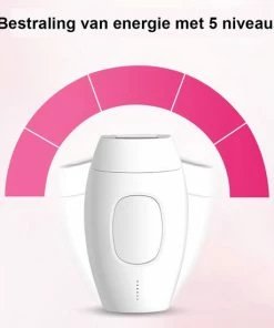Lupio? Lupio Pijnloze Laserepilator Permanente Ontharing IPL 600000 Blixt Kroppsepilator -Philips winkel 550x550 879