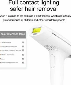 Merkloos Ontharingsapparaat Voor Vrouwen & Mannen ,Duurzame Nud Pijnloze Ontharing