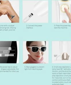 Aruvaya [Premium] - IPL Laser Ontharingsapparaat - 1.000.000 Flitsen! -Philips winkel 550x552 3