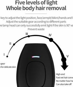 Merkloos IPL Ontharingsapparaat - IPL Lichtontharing - IPL Ontharing - Laserontharing - Ontharingsapparaat - Ontharen - Gratis Beschermbril - 999.999 Flitsen - In Zwart -Philips winkel 550x552 6