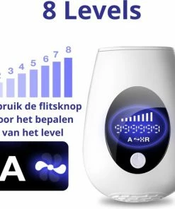 DCOVER IPL Ontharingsapparaat - IPL Ontharing - IPL Lichtontharing - IPL Ontharingsapparaat - Ontharing Laser - IPL Laser - Laser Ontharing - 900.000 Flitsen + Gratis Zonnebril & Scheermes -Philips winkel 550x553 4