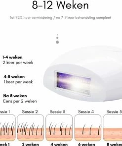 Merkloos Dyla IPL Ontharingsapparaat Hair Removal - Pijnloze Haar Verwijderaar - Lichtontharing - 600.000 Flitsen 16 Merkloos Dyla IPL Ontharingsapparaat Hair Removal - Pijnloze Haar Verwijderaar - Lichtontharing - 600.000 Flitsen -Philips winkel 550x554 4