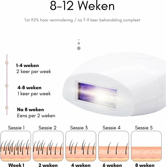 Merkloos Dyla IPL Ontharingsapparaat Hair Removal - Pijnloze Haar Verwijderaar - Lichtontharing - 600.000 Flitsen 8 Merkloos Dyla IPL Ontharingsapparaat Hair Removal - Pijnloze Haar Verwijderaar - Lichtontharing - 600.000 Flitsen - Afbeelding 8