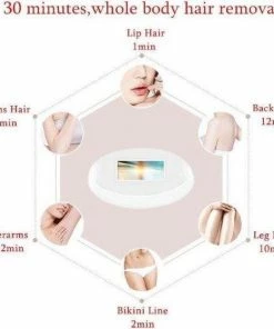 Lescolton IPL PRO? - 2-in-1 IPL Laser Ontharingsmachine - Ontharingsapparaat ? Huidverjonging - Permanente Haarverwijdering - Bikinilijn - - Huidverbetering- Lange Levensduur - Veilig & Snel - Ongewenste Haargroei - IPL Lichtontharing - T009i 21 Lescolton IPL PRO? - 2-in-1 IPL Laser Ontharingsmachine - Ontharingsapparaat ? Huidverjonging - Permanente Haarverwijdering - Bikinilijn - - Huidverbetering- Lange Levensduur - Veilig & Snel - Ongewenste Haargroei - IPL Lichtontharing - T009i -Philips winkel 550x558 8