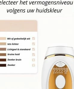 Livaliora IPL Ontharingsapparaat - Goud - 999.000 Flitsen - GRATIS GIFT -Philips winkel 550x577 5