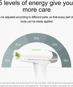 Merkloos Ontharingsapparaat Voor Vrouwen & Mannen ,Duurzame Nud Pijnloze Ontharing 12 Merkloos Ontharingsapparaat Voor Vrouwen & Mannen ,Duurzame Nud Pijnloze Ontharing -Philips winkel 550x586 3